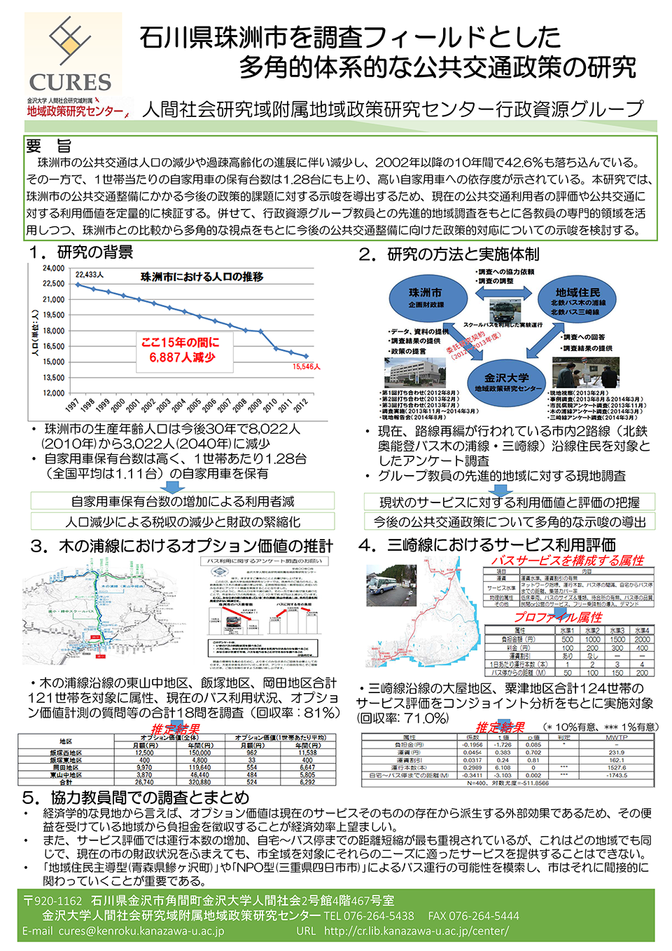 石川県珠洲市を調査フィールドとした多角的体系的な公共交通政策の研究（行政資源グループ）