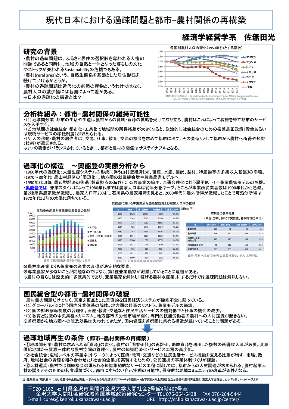 現代日本における過疎問題と都市−農村関係の再構築（佐無田光）