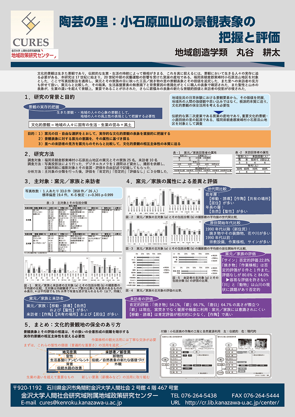 陶芸の里：小石原皿山の景観表象の把握と評価（丸谷耕太）